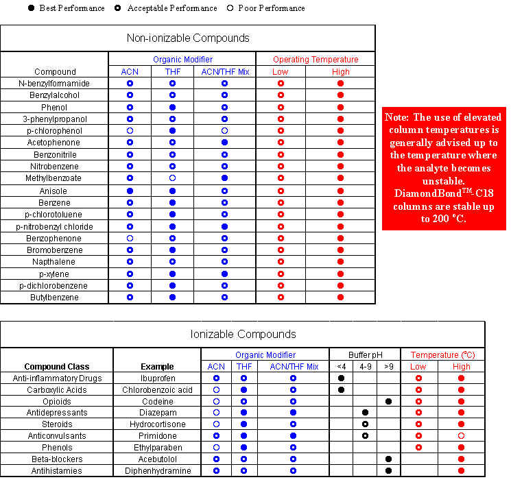 table1.jpg (105488 bytes)